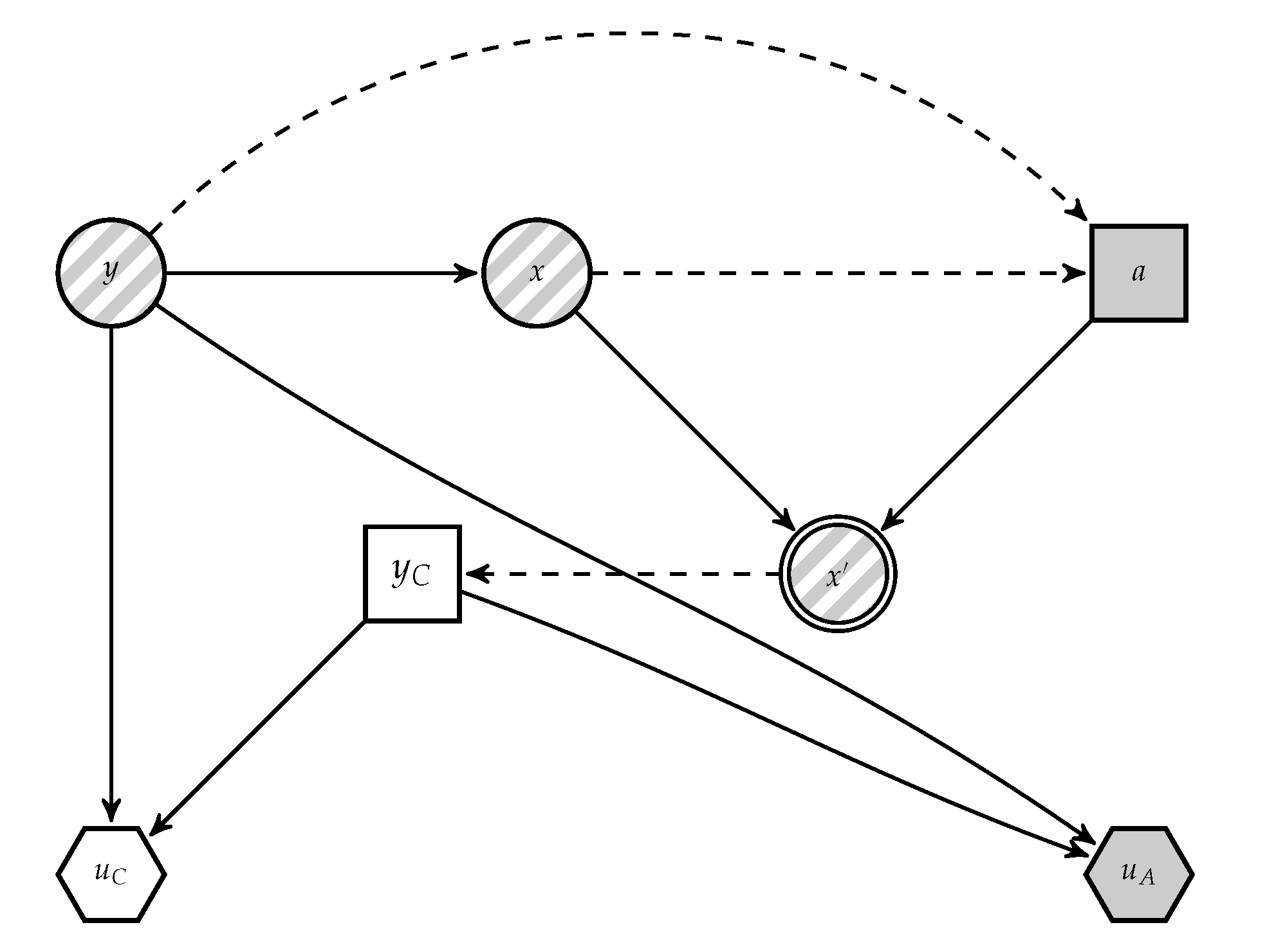 Mathematics 08 01957 g002