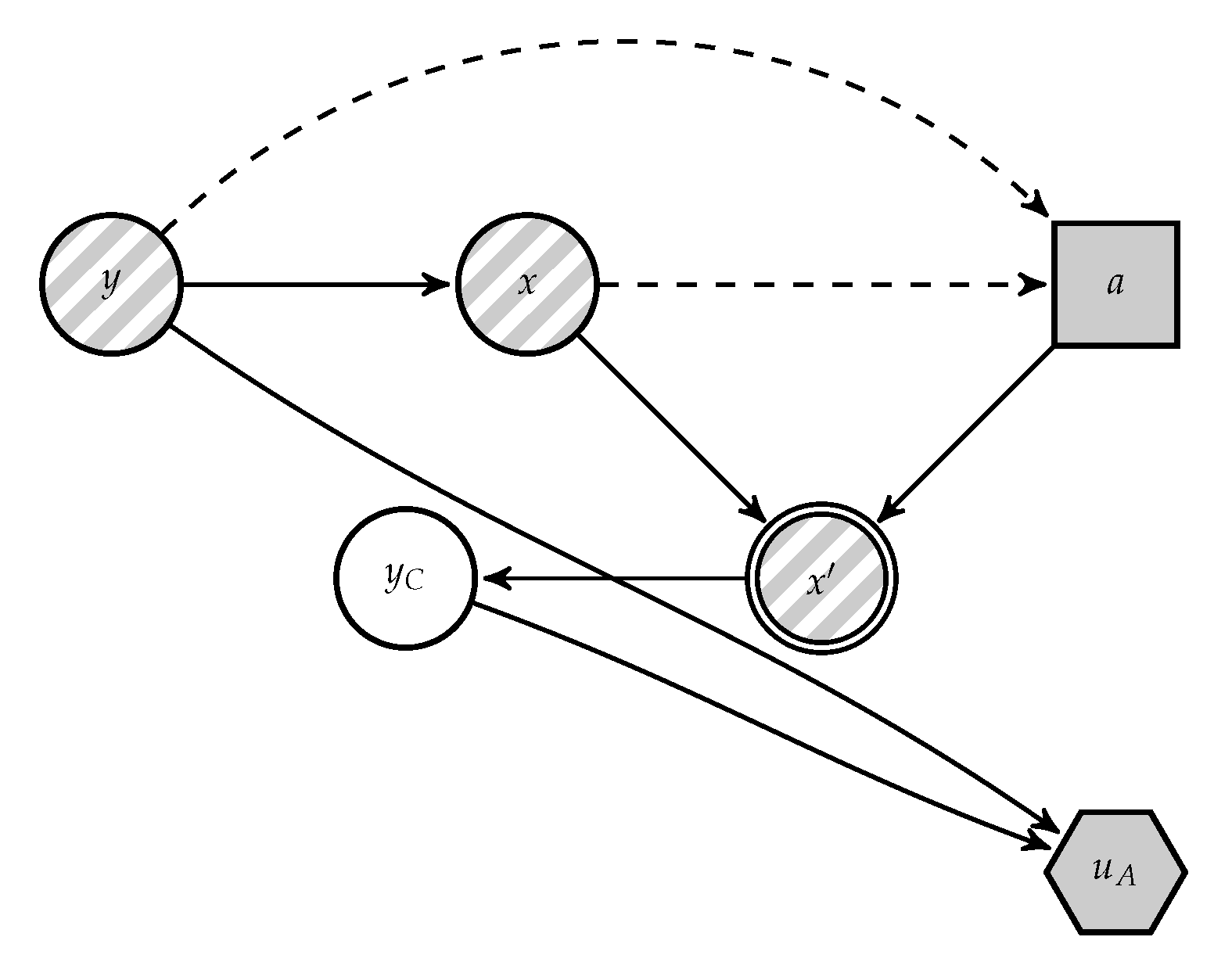 Mathematics 08 01957 g004