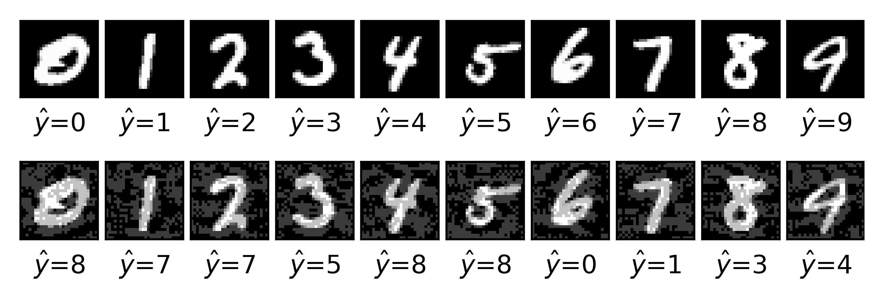 Mathematics 08 01957 g005