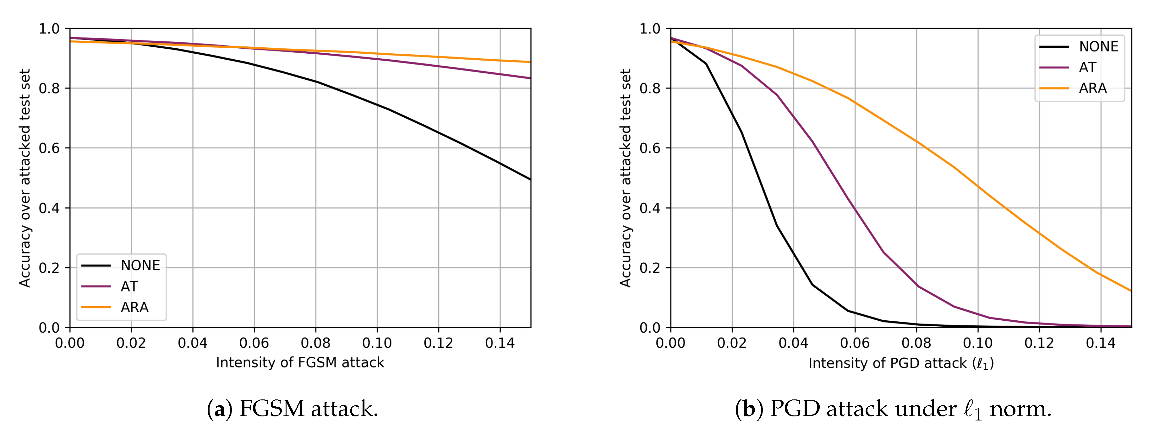 Mathematics 08 01957 g006