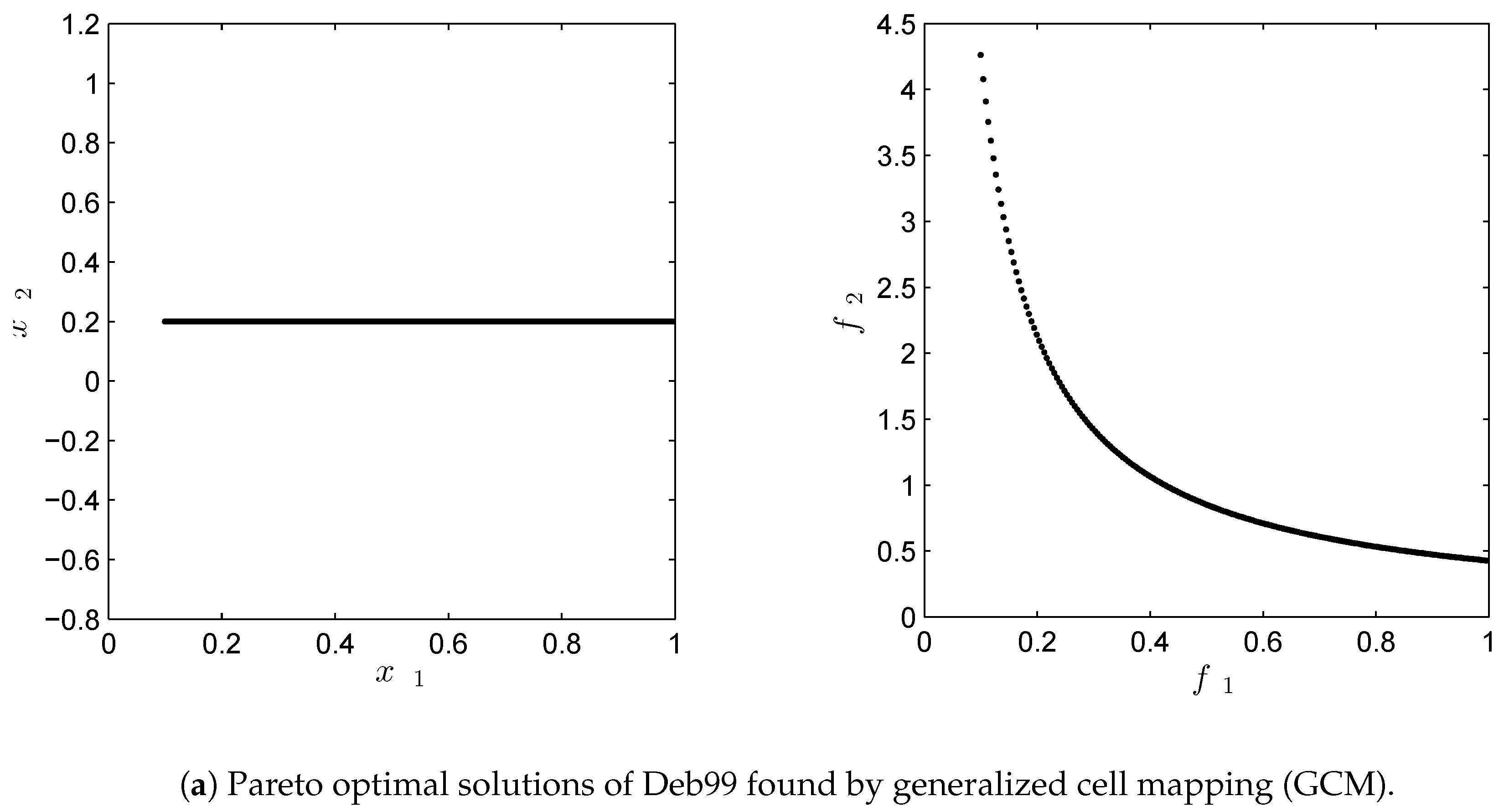 Mathematics 08 01959 g001a