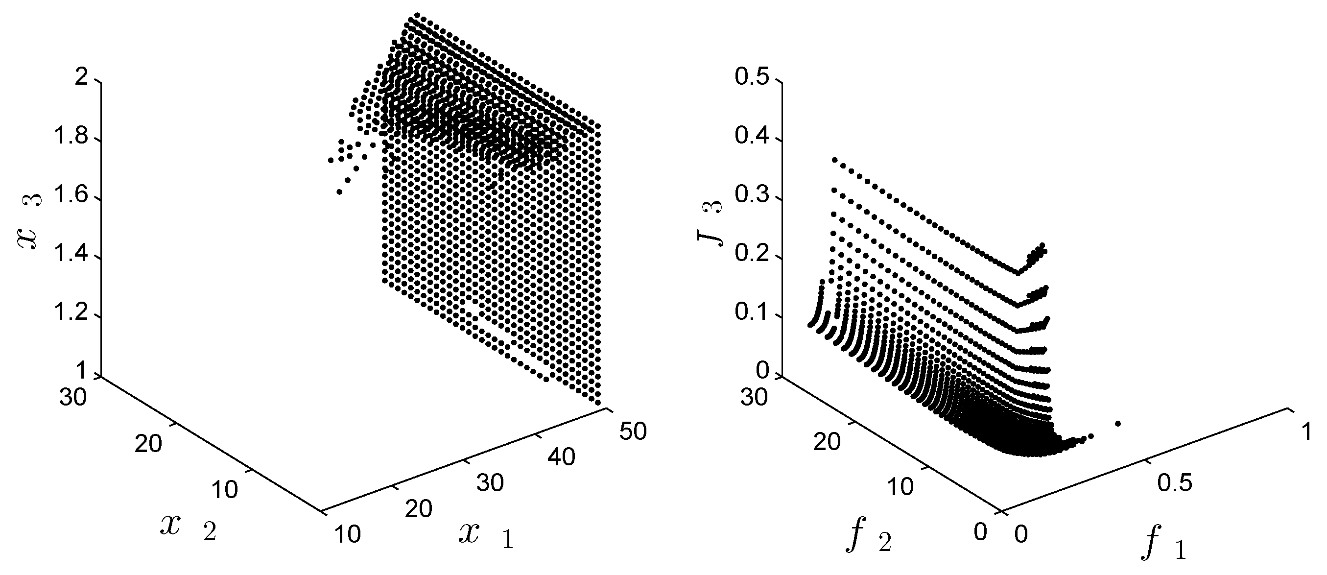 Mathematics 08 01959 g004