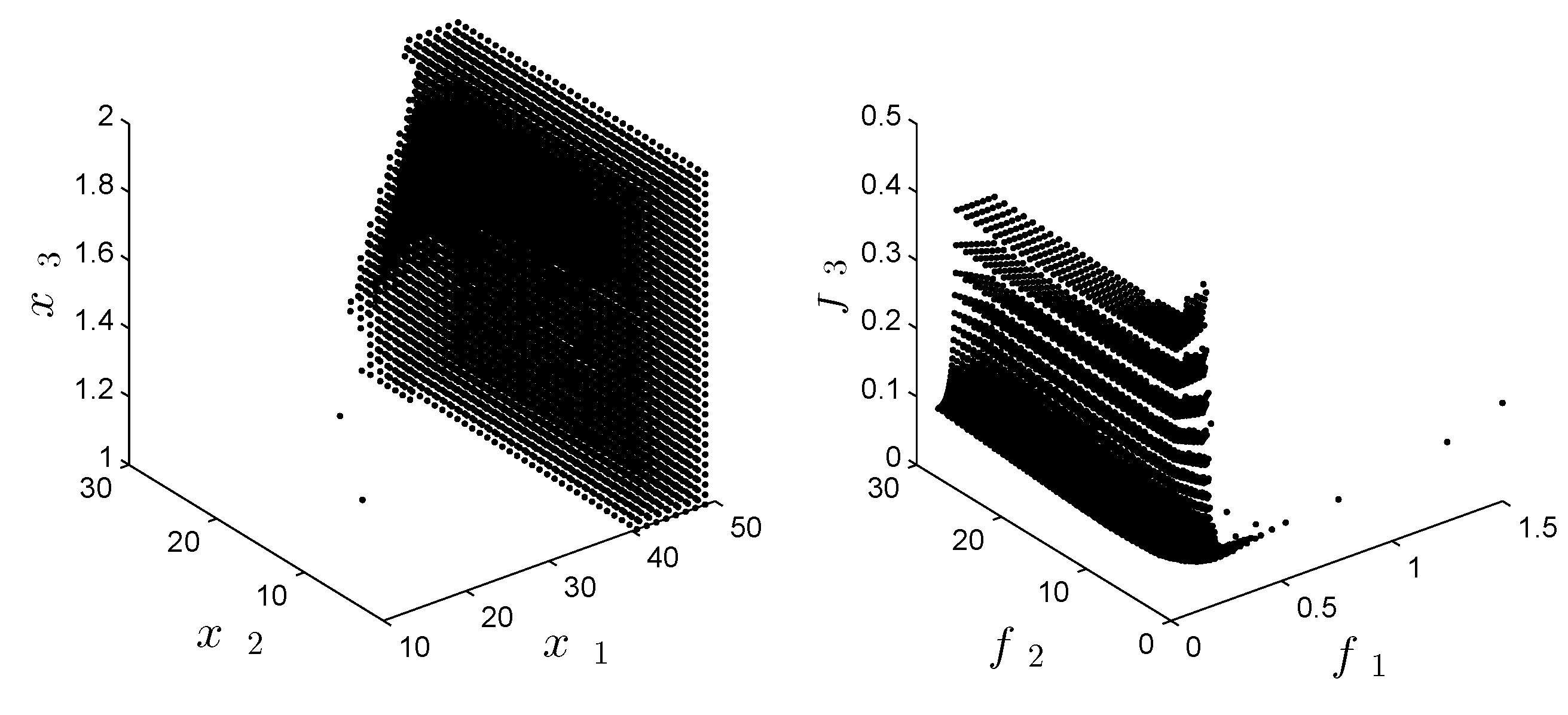Mathematics 08 01959 g005
