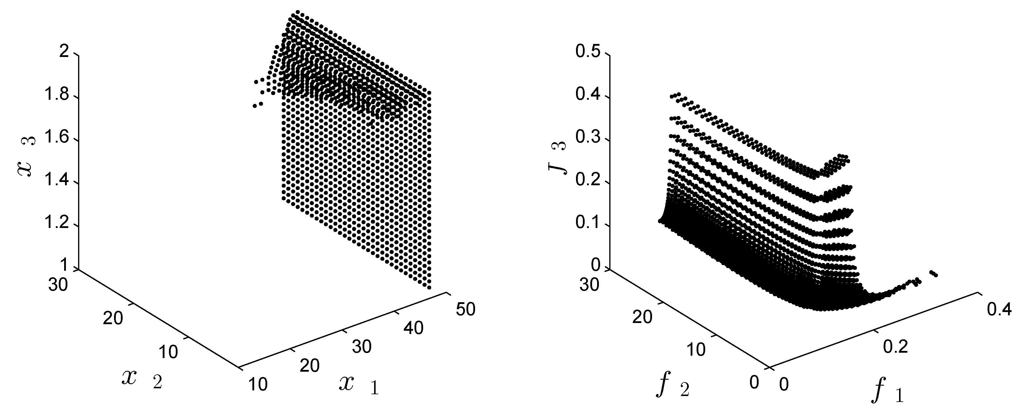 Mathematics 08 01959 g006