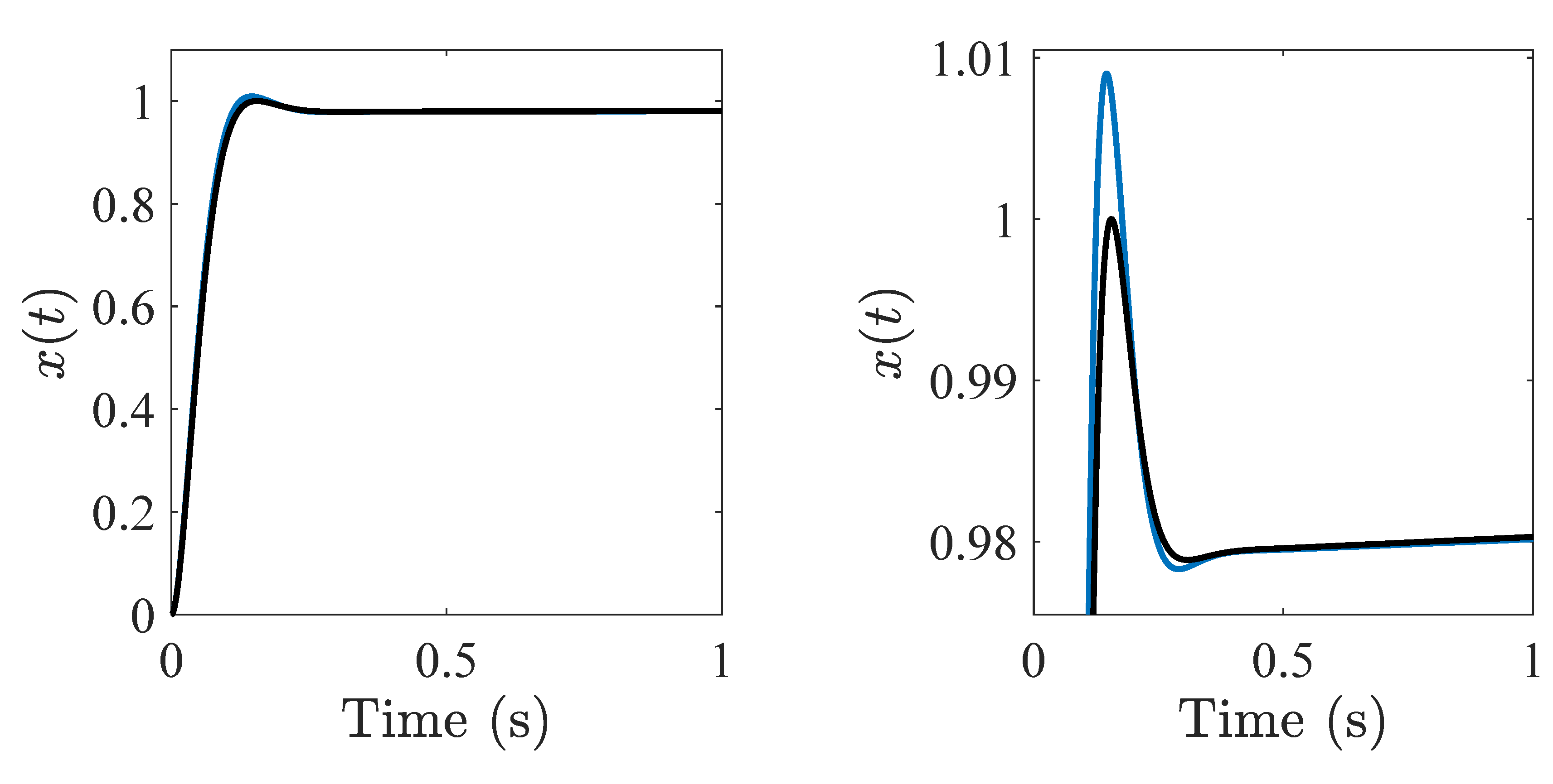 Mathematics 08 01959 g007