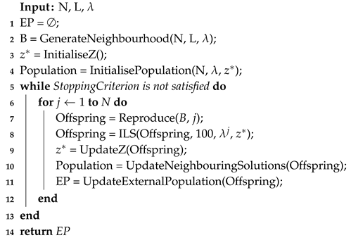 Mathematics 08 01960 i002 Mathematics 08 01960 i002