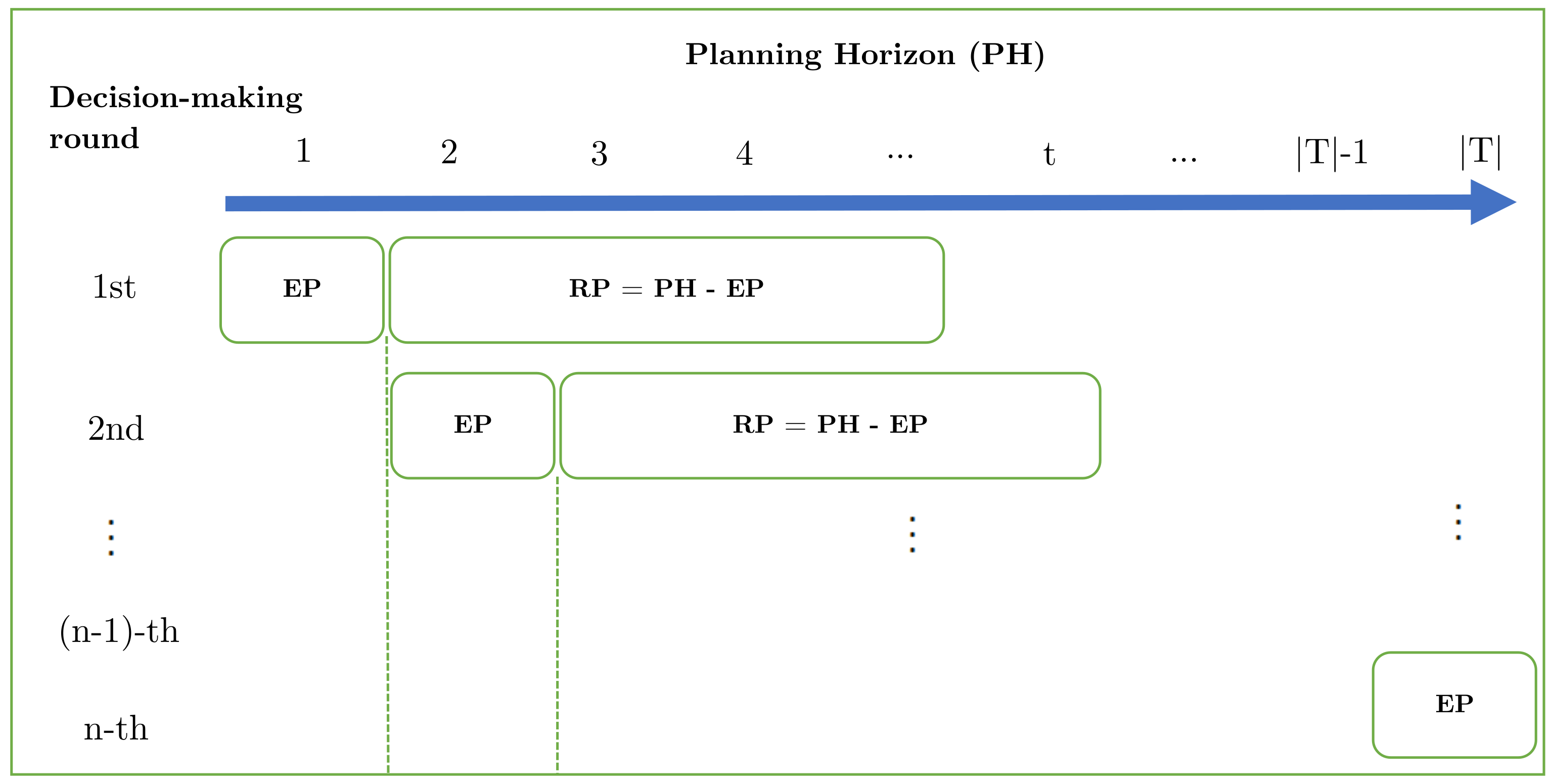 Mathematics 08 01962 g001