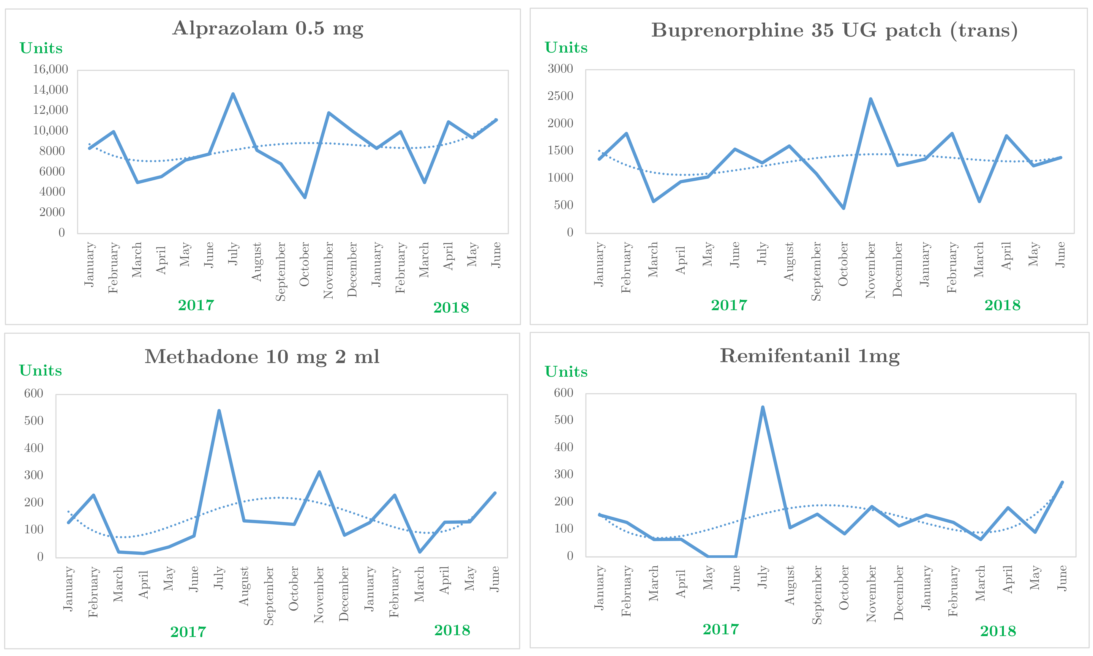 Mathematics 08 01962 g002