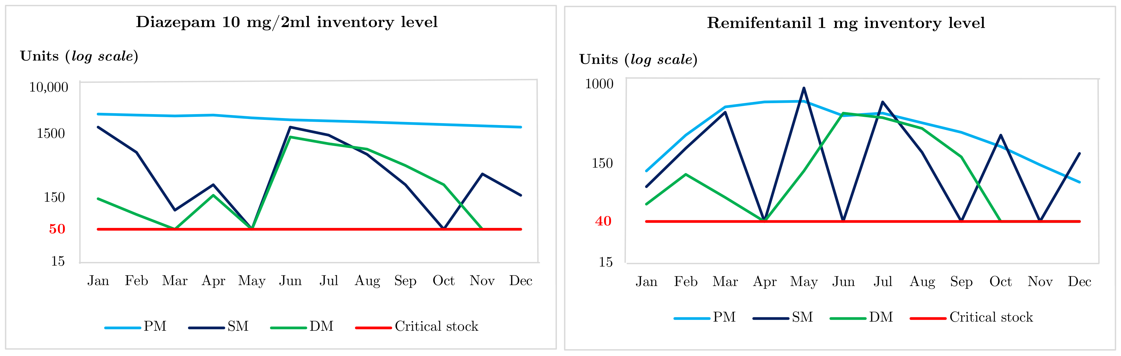 Mathematics 08 01962 g004