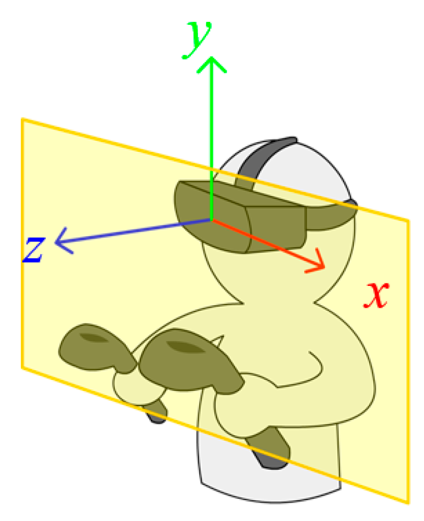 Mathematics 08 01967 g003 Mathematics 08 01967 g003