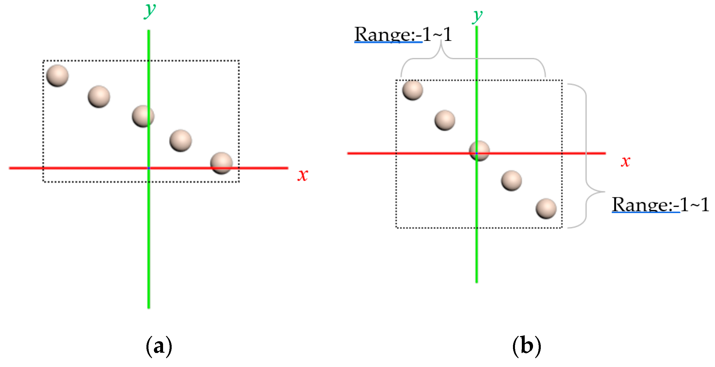 Mathematics 08 01967 g004 Mathematics 08 01967 g004