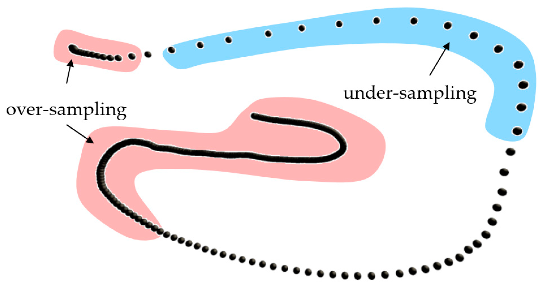Mathematics 08 01967 g005 Mathematics 08 01967 g005
