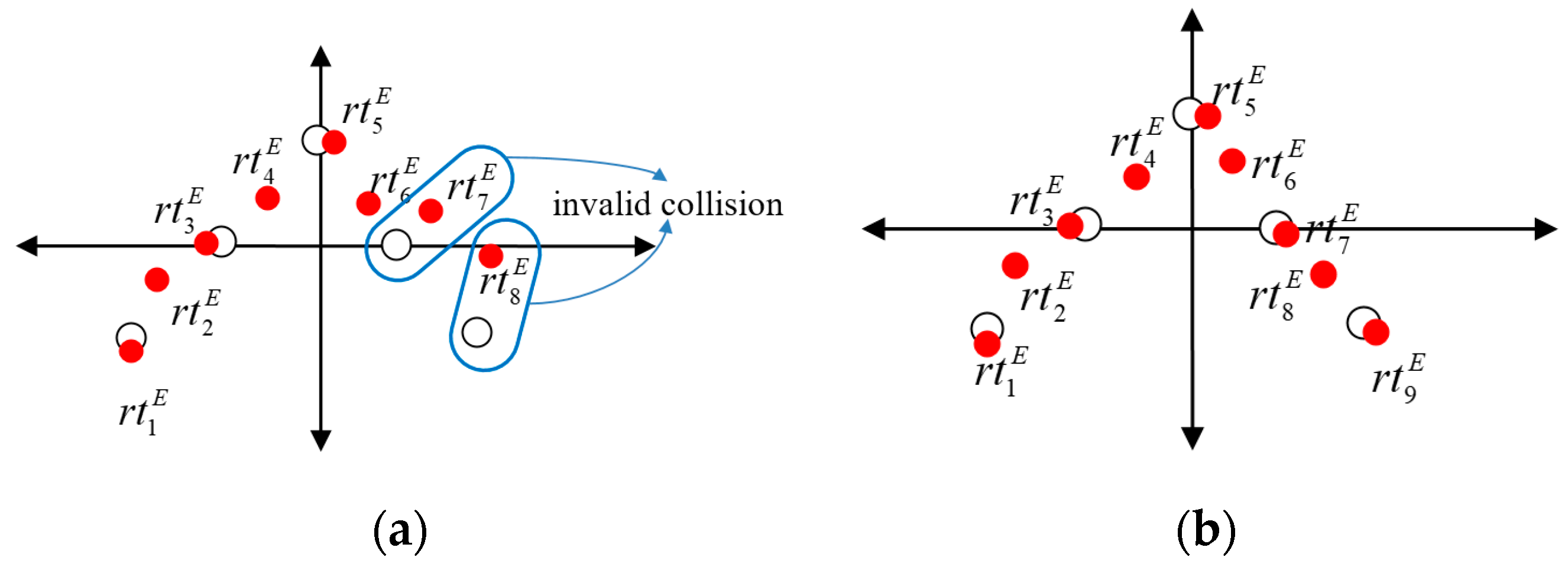 Mathematics 08 01967 g007 Mathematics 08 01967 g007
