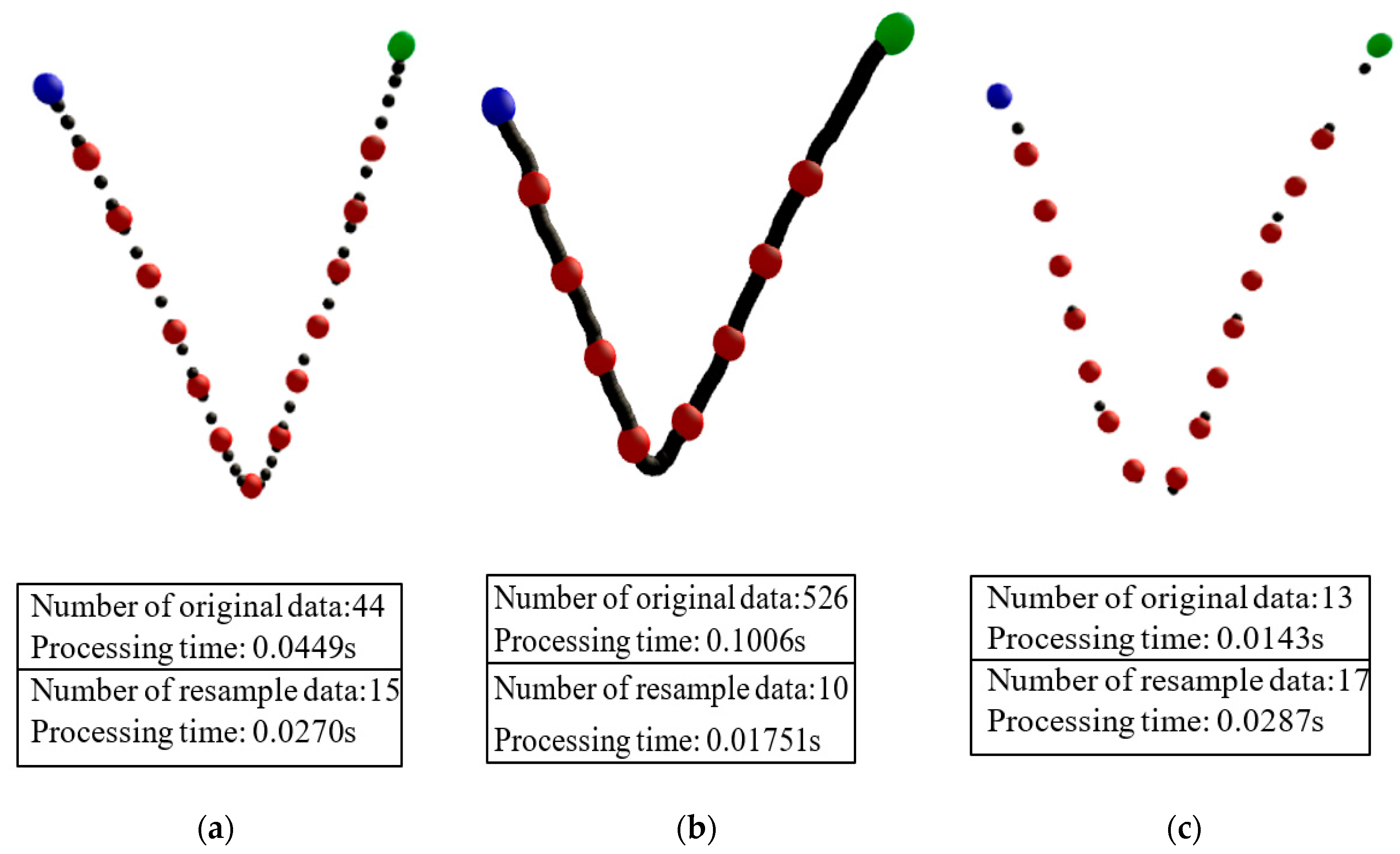 Mathematics 08 01967 g011 Mathematics 08 01967 g011