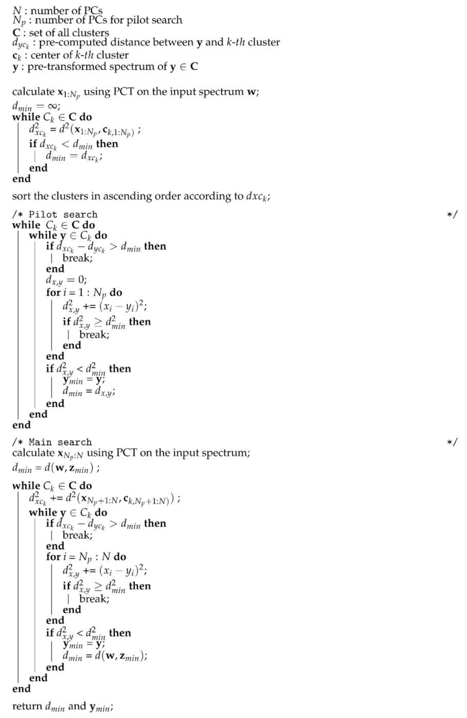 Mathematics 08 01970 i001