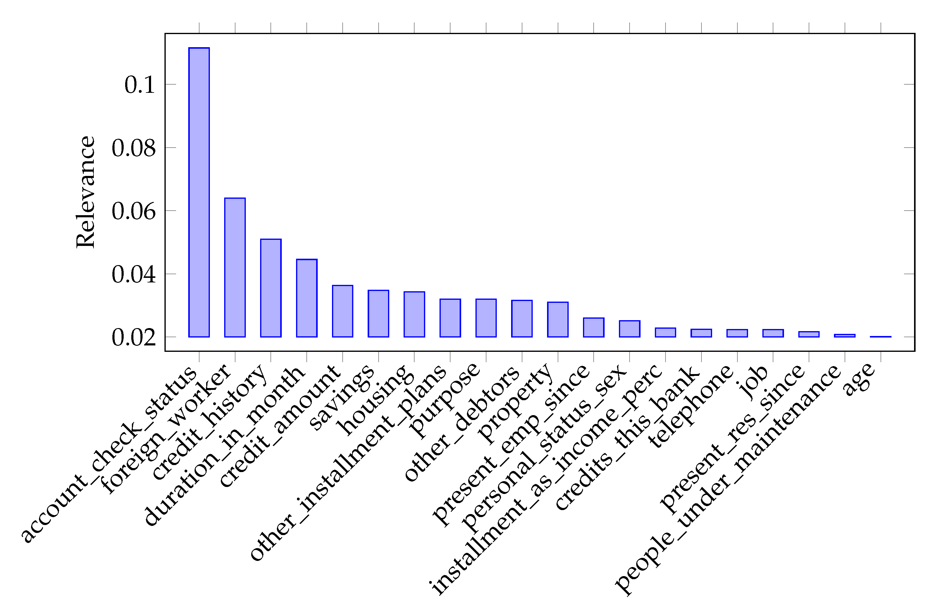 Mathematics 08 01971 g004