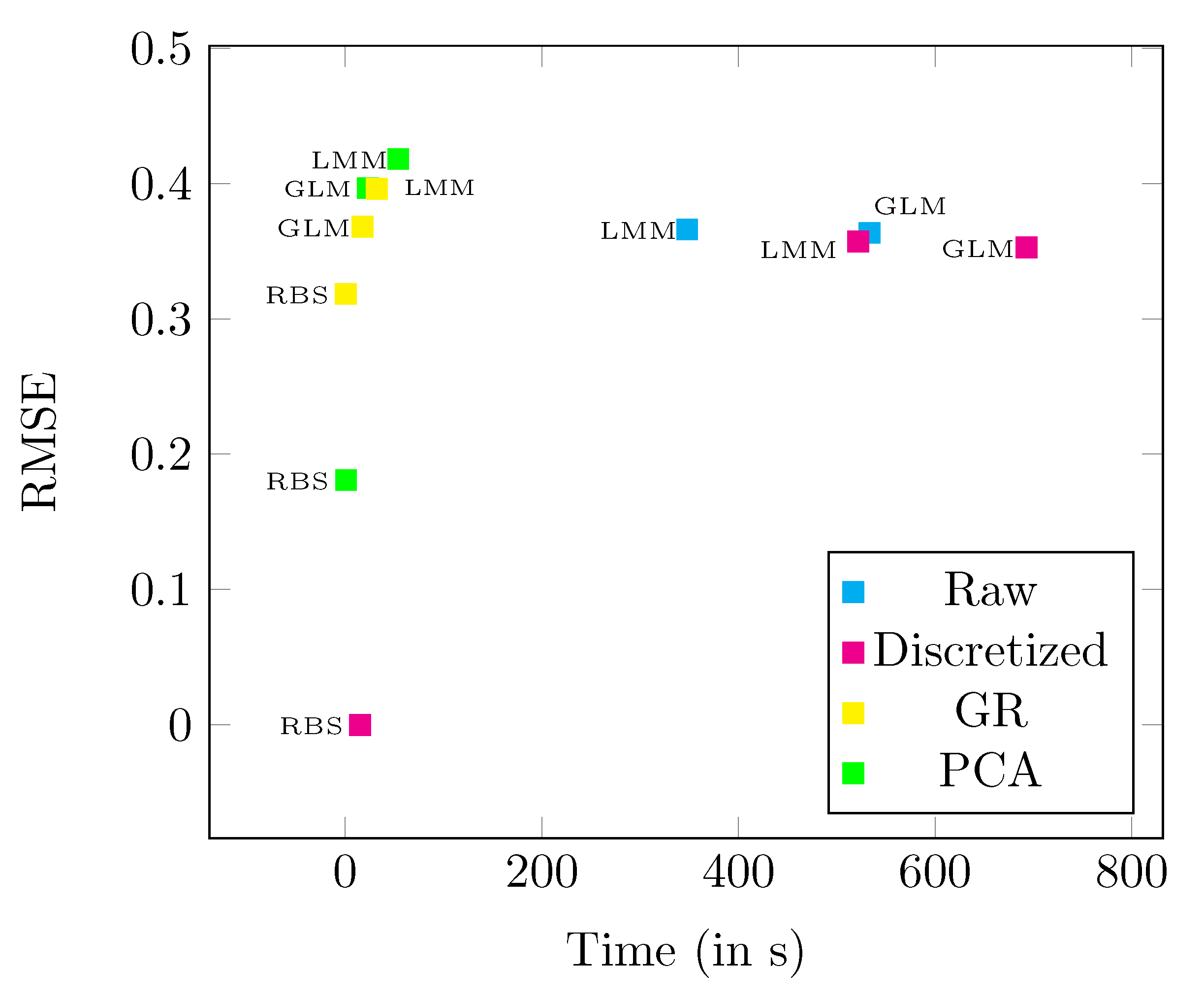 Mathematics 08 01971 g005