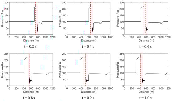 Mathematics 08 01973 g0a1