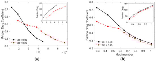 Mathematics 08 01973 g0a2