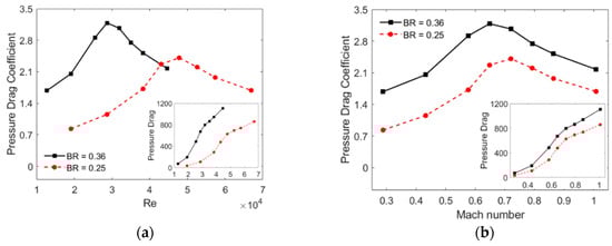 Mathematics 08 01973 g0a3