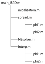 Mathematics 08 01982 g0a1 Mathematics 08 01982 g0a1