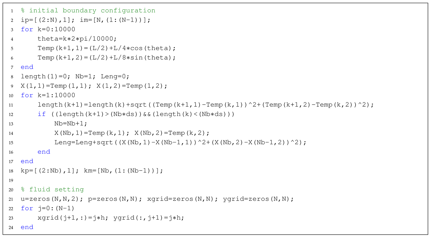 Mathematics 08 01982 i001 Mathematics 08 01982 i001