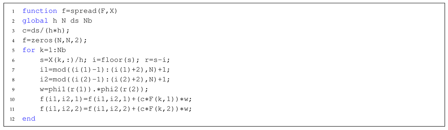 Mathematics 08 01982 i003 Mathematics 08 01982 i003