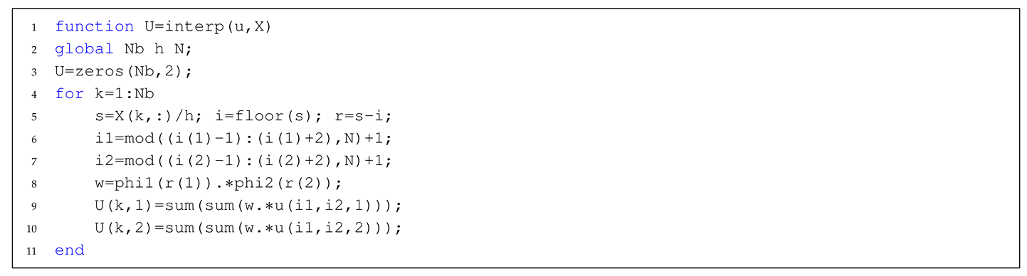 Mathematics 08 01982 i004 Mathematics 08 01982 i004