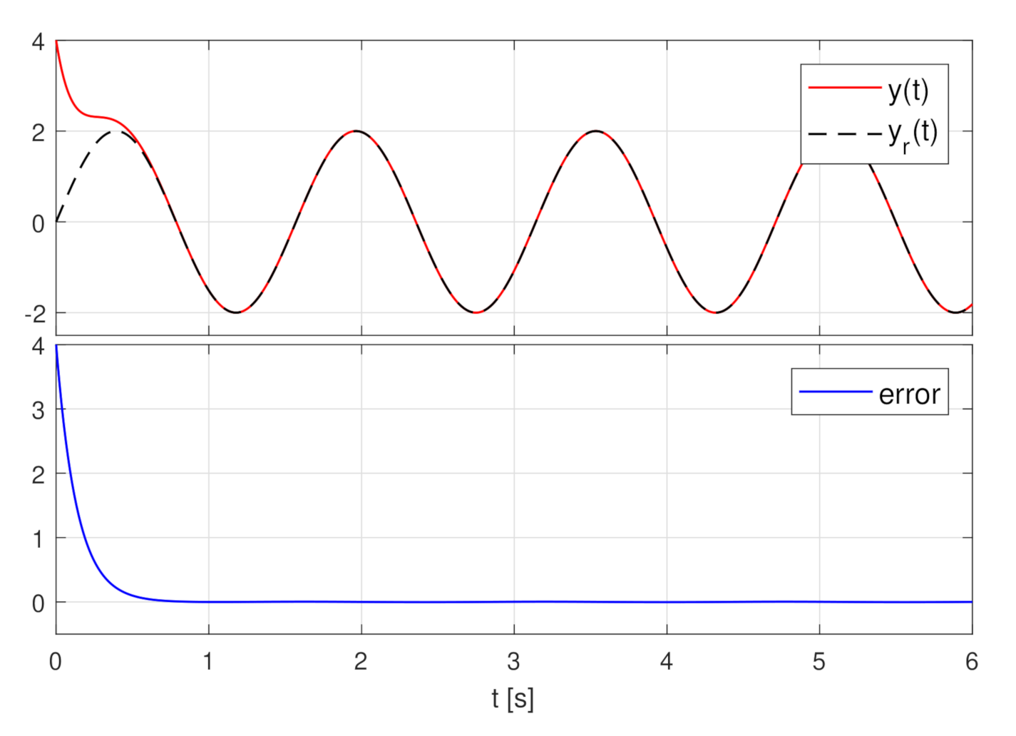 Mathematics 08 01983 g001
