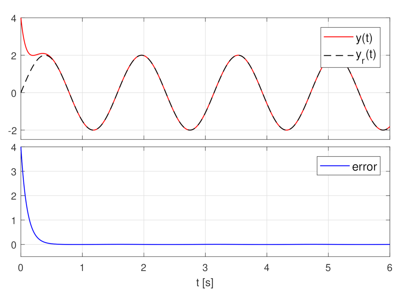 Mathematics 08 01983 g002