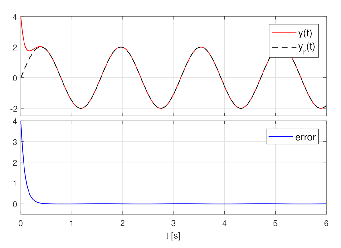 Mathematics 08 01983 g003