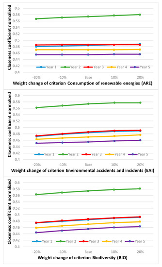 Mathematics 08 01985 g0a1b Mathematics 08 01985 g0a1b
