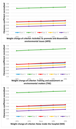 Mathematics 08 01985 g0a1c Mathematics 08 01985 g0a1c
