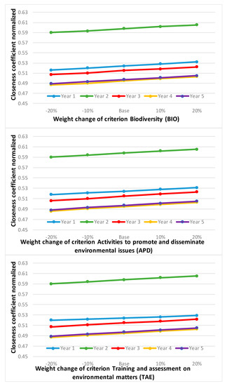 Mathematics 08 01985 g0a2c Mathematics 08 01985 g0a2c