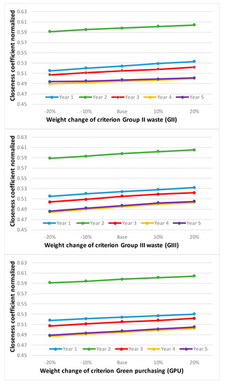 Mathematics 08 01985 g0a2e
