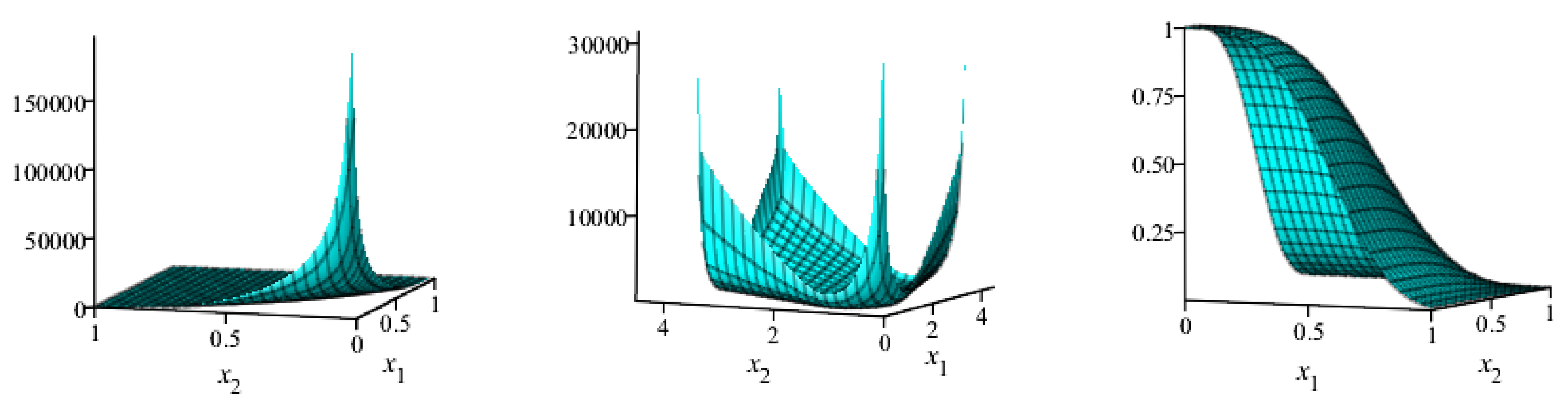 Mathematics 08 01989 g008