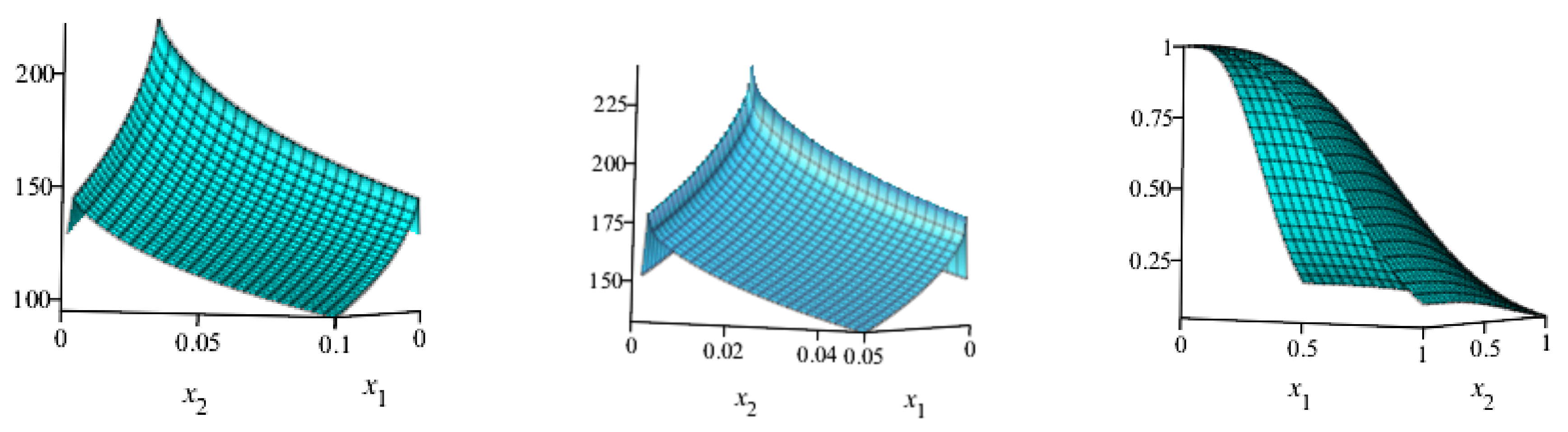Mathematics 08 01989 g010