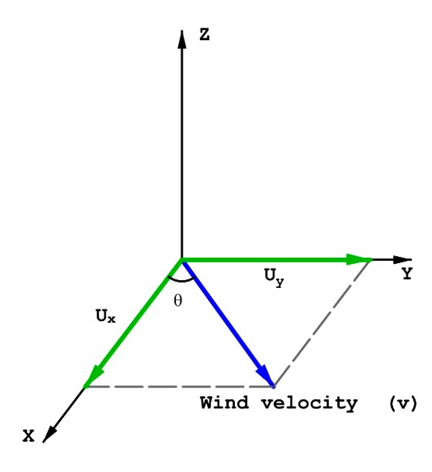 Mathematics 08 01996 g003