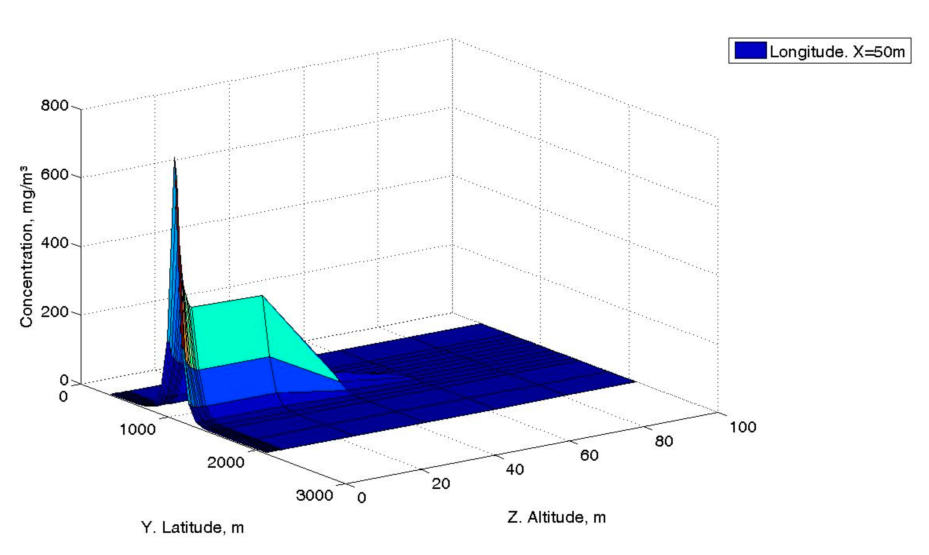 Mathematics 08 01996 g007
