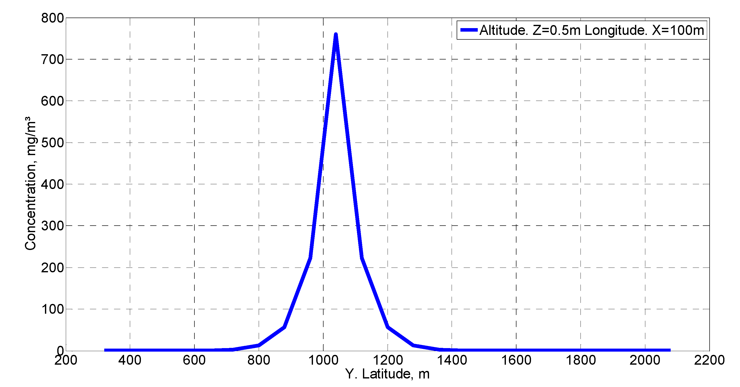 Mathematics 08 01996 g010