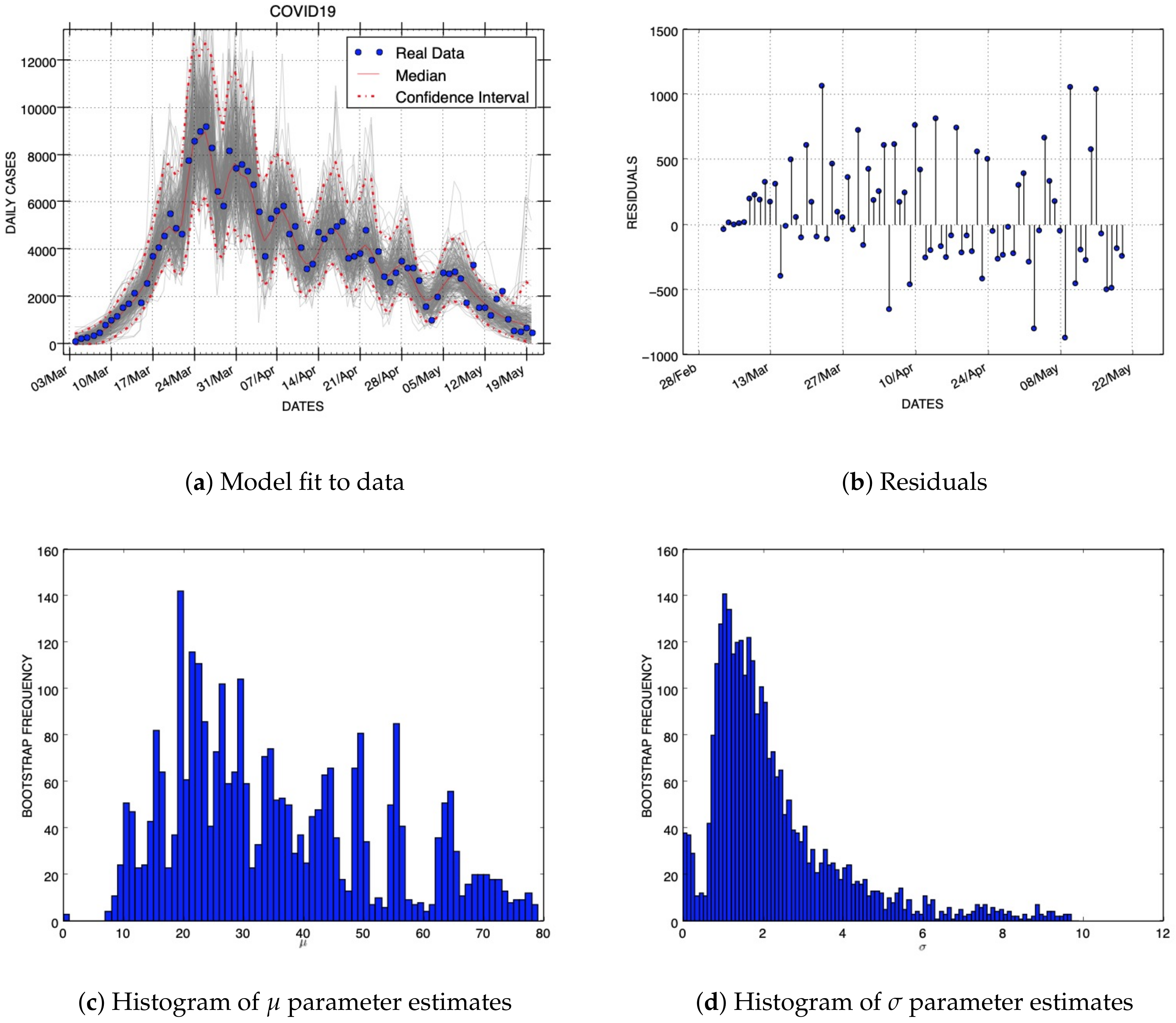 Mathematics 08 02000 g002