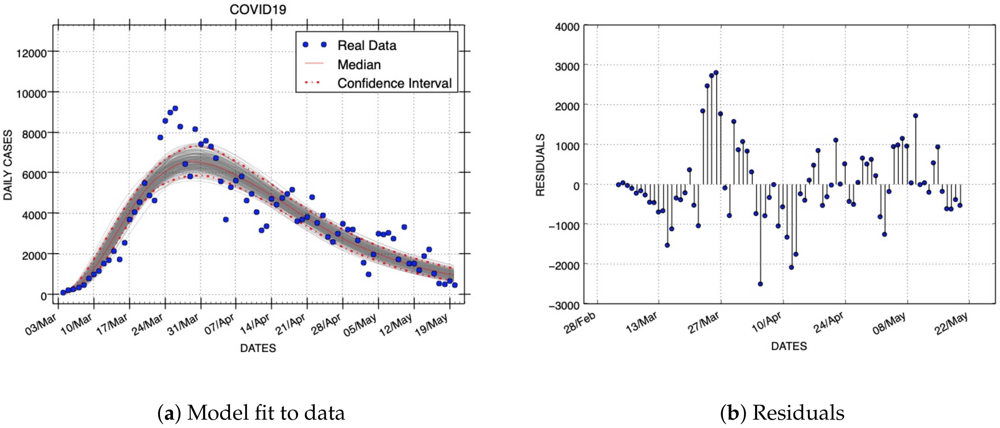 Mathematics 08 02000 g003a