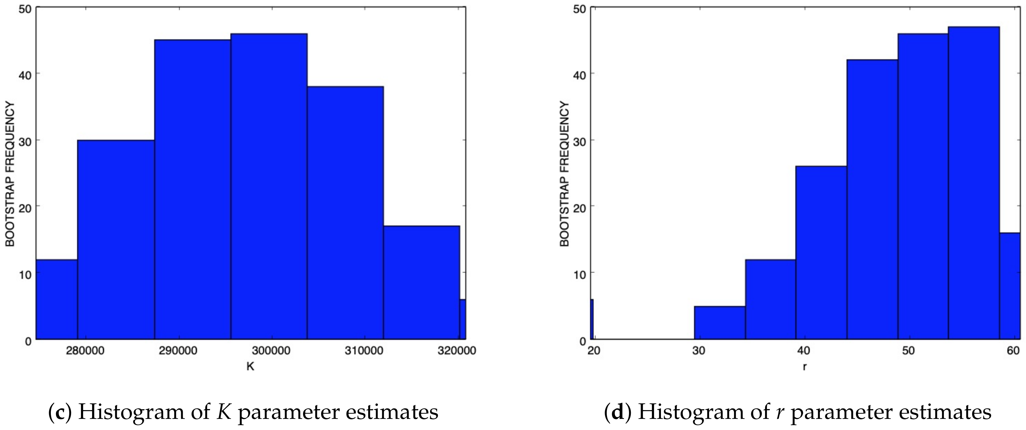 Mathematics 08 02000 g003b