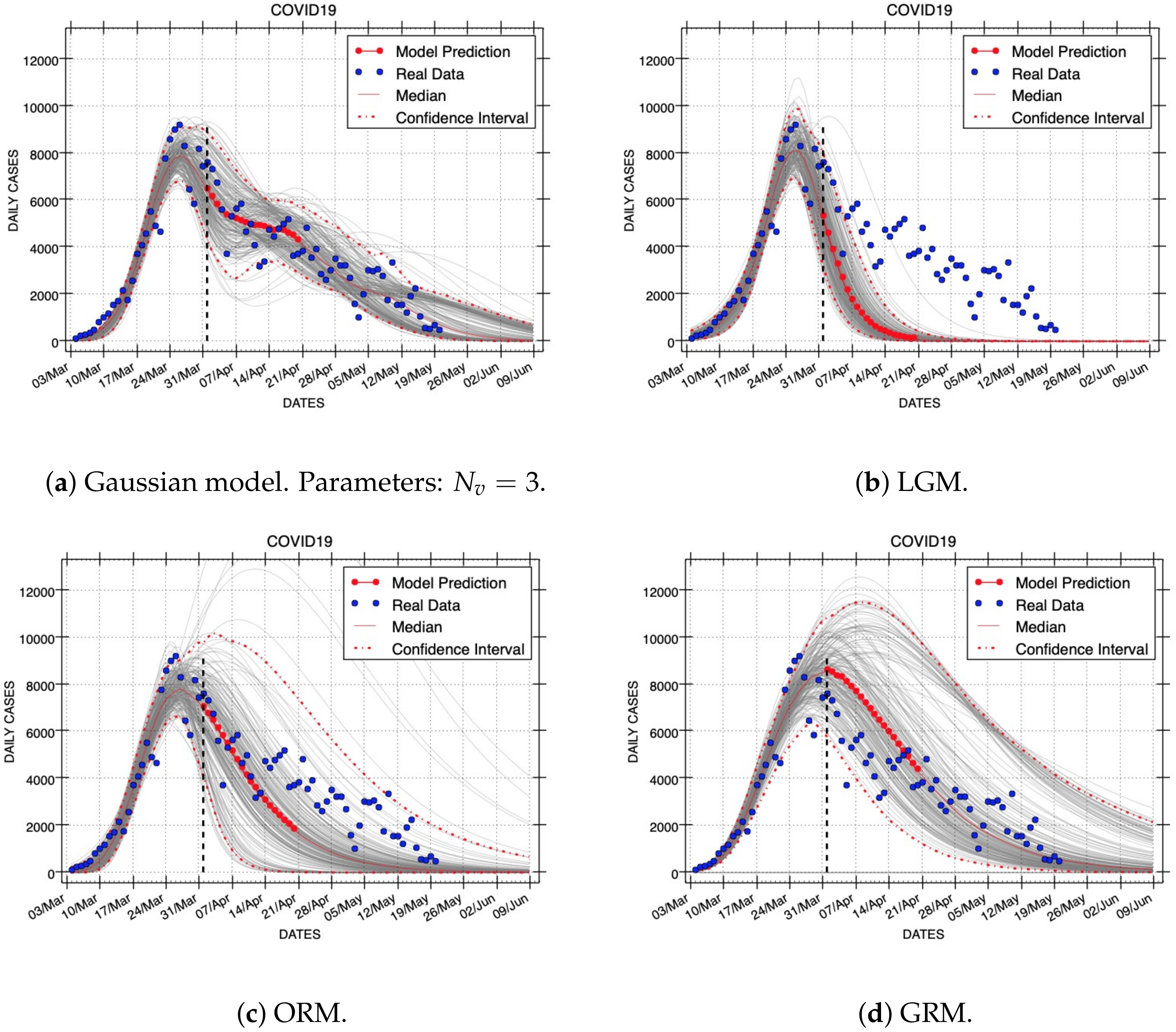 Mathematics 08 02000 g007