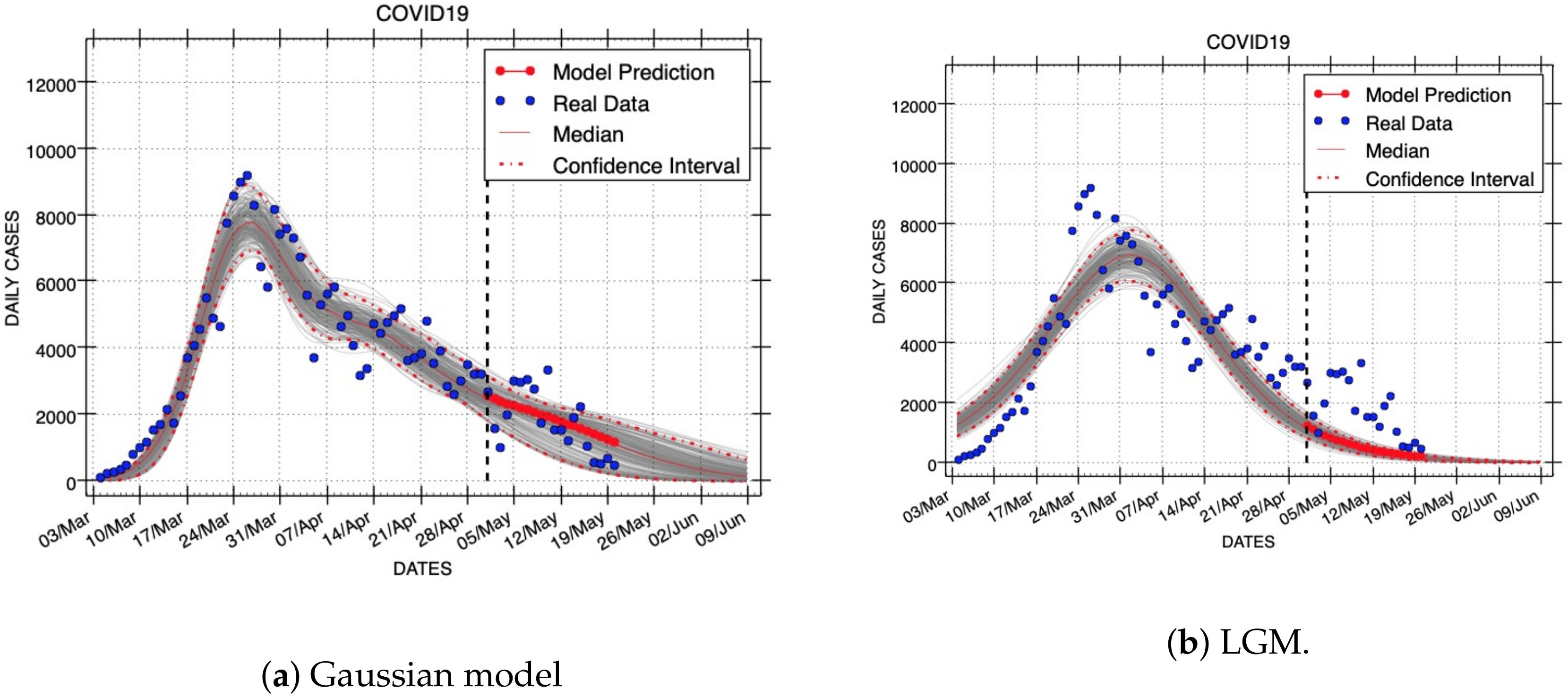 Mathematics 08 02000 g009a