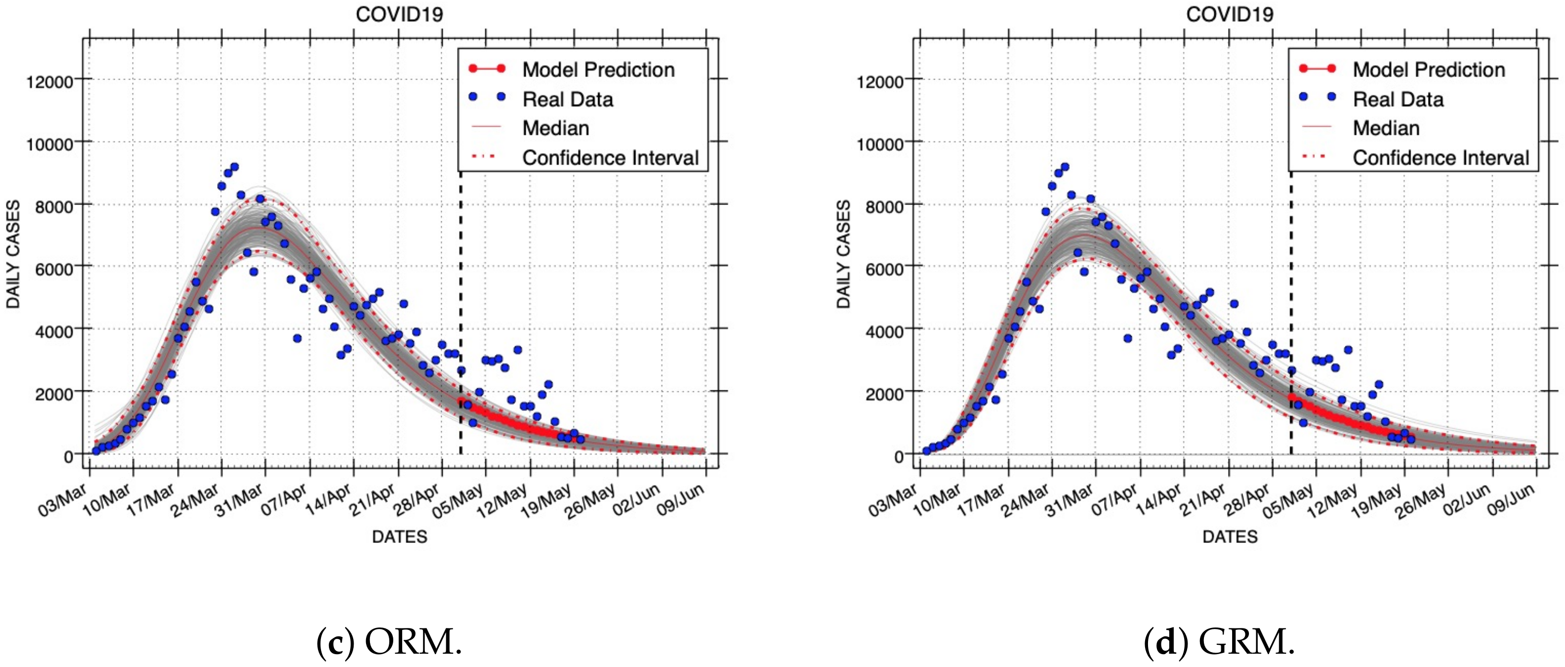 Mathematics 08 02000 g009b