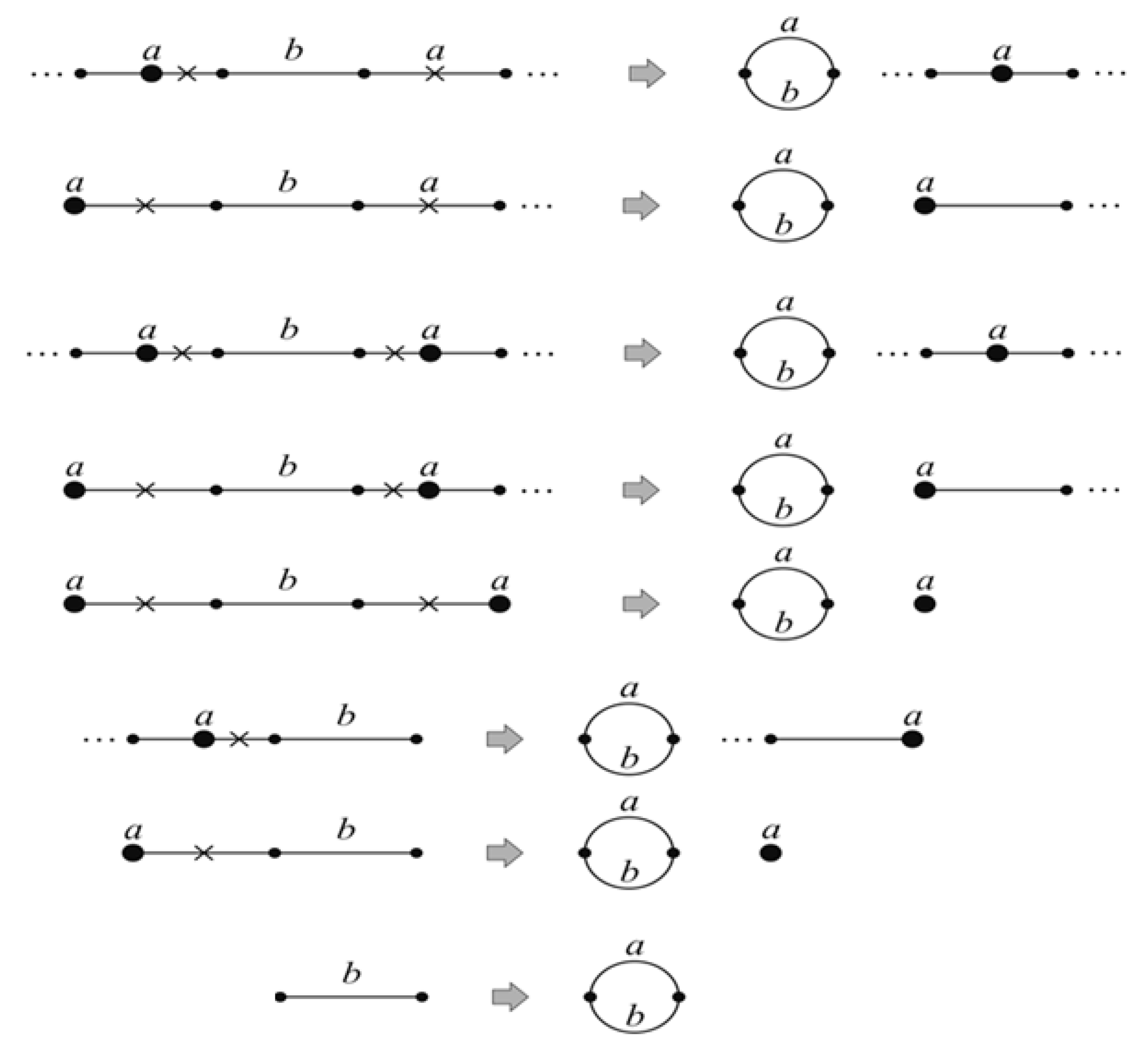 Mathematics 08 02001 g001 Mathematics 08 02001 g001