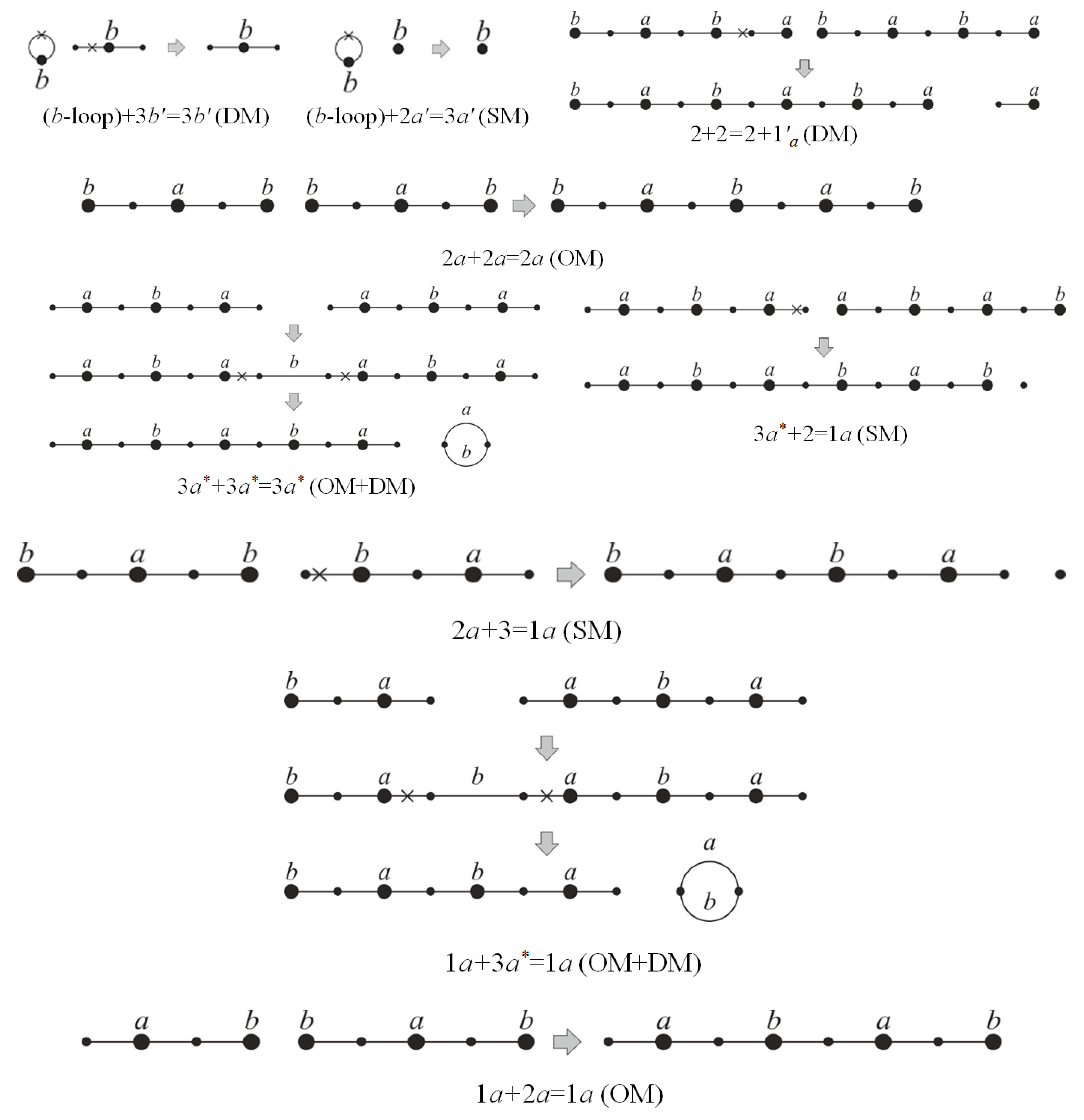 Mathematics 08 02001 g007a Mathematics 08 02001 g007a