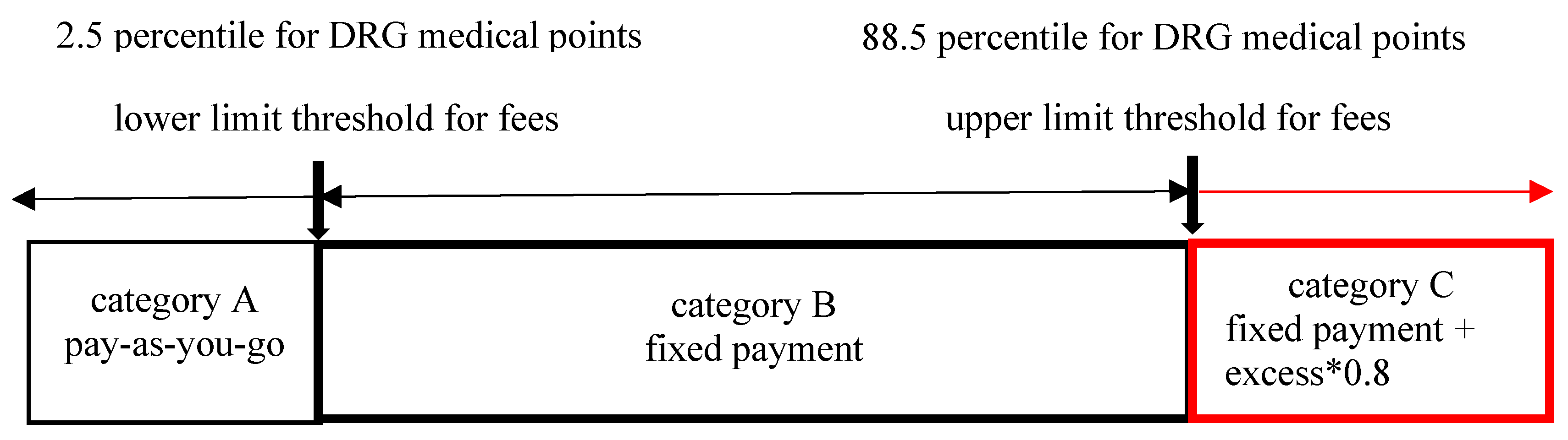 Mathematics 08 02006 g001