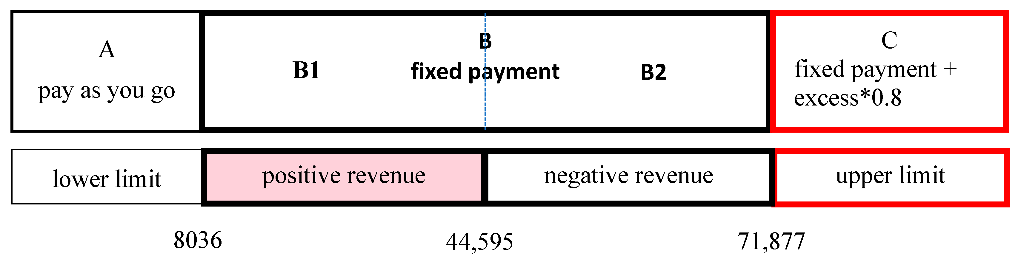 Mathematics 08 02006 g002